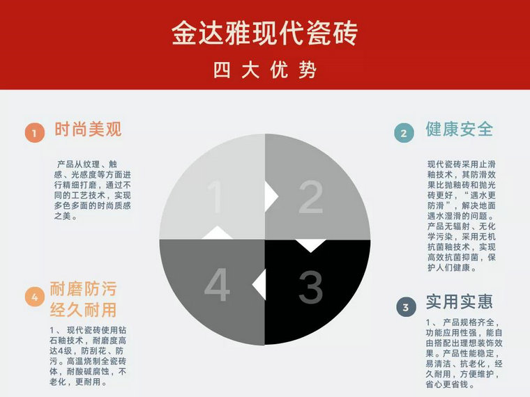 仿古磚加盟,仿古磚招商,仿古磚十大品牌,金達雅瓷磚,噴墨磚